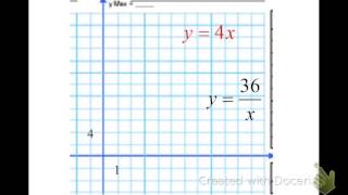 11.3 inverse variation graphs
