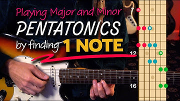 Find both Major & Minor Pentatonic off a SINGLE NOTE! Different approach to lead guitar Lesson ML121