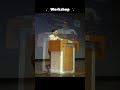 How To Make Yourself Industry Ready | Workshop Highlights | IIC - PSIT-CHE