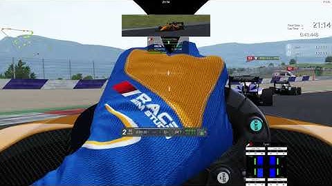 Red Bull Ring Formula RSS 3 v6 | FSSR Round 2 Race 1