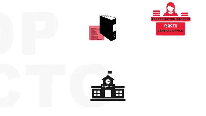 QCTO Accreditation Process Video