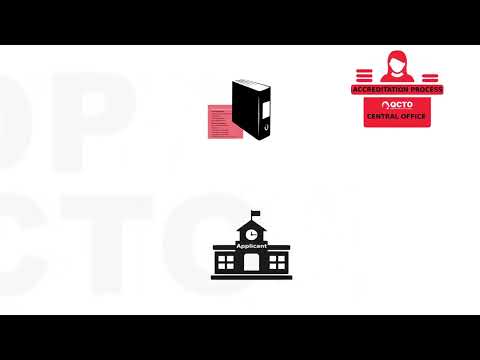 QCTO Accreditation Process Video