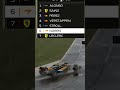 Good inside pass from NORRIS on STROLL