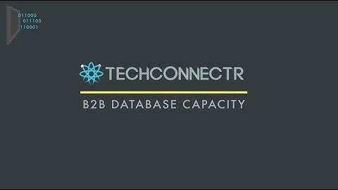 B2B Intent Database Capacity