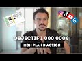 Mon plan daction pour atteindre 1 000 000 avec mon agence  je vous partage tout