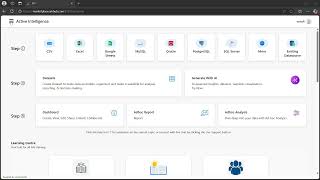 Mastering AIV: From Amazon Sales Data to Stunning Dashboards – Training & Implementation Guide