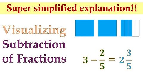 Visualizing Subtraction of Fraction from a Whole Number