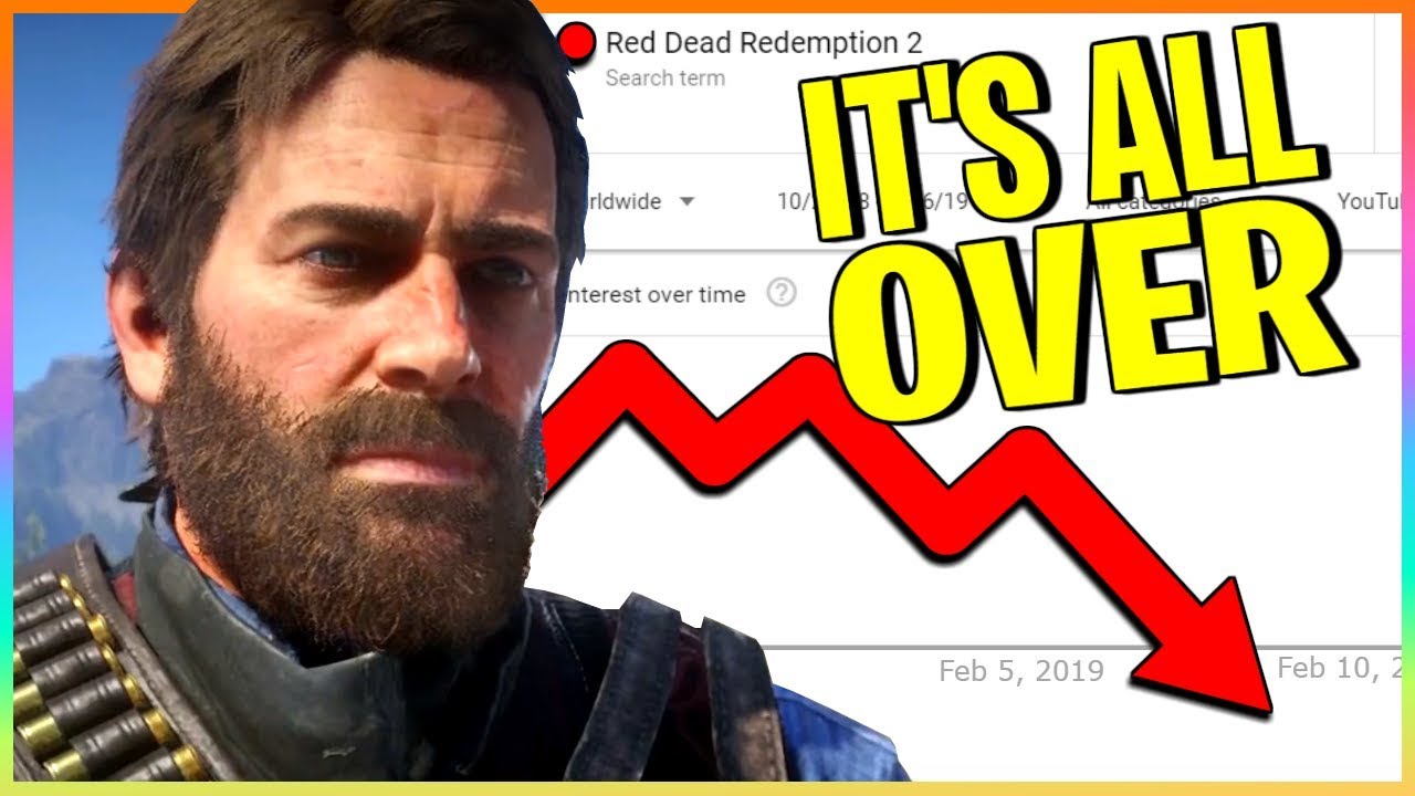 Red Dead 2 is... Dead YouTube