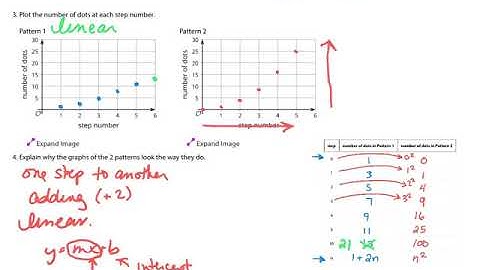 Unit 6 - lesson 2 - how does it change