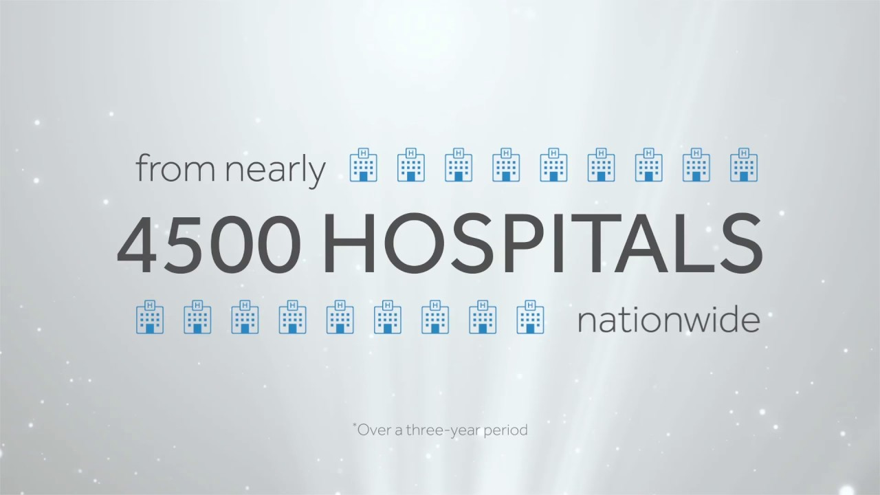 HG America's 100 Best Hospitals Video 2017 YouTube