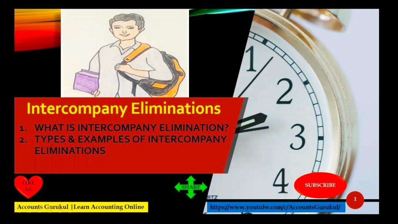 intercompany-eliminations-meaning-types-examples-of-intercompany-eliminations-youtube