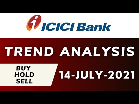 ICICI BANK Share News Today | ICICI BANK Share Price | ICICI BANK Share Price Prediction Tomorrow