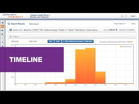 Catalyst Insight Timeline Demo