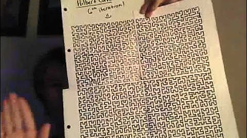 Re: Doodling in Math Class: Squiggle Inception