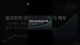 🔥하루 만에 상한가 떡상한 '빛과전자' 폭등의 진짜 이유 ㄷㄷ (feat. AI 광통신) #shorts