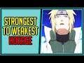 Ranking the Hokage from Weakest to Strongest