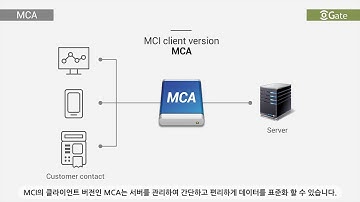 inzent를 소개합니다.