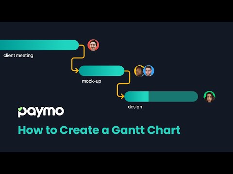 How to Create a Gantt Chart in Paymo