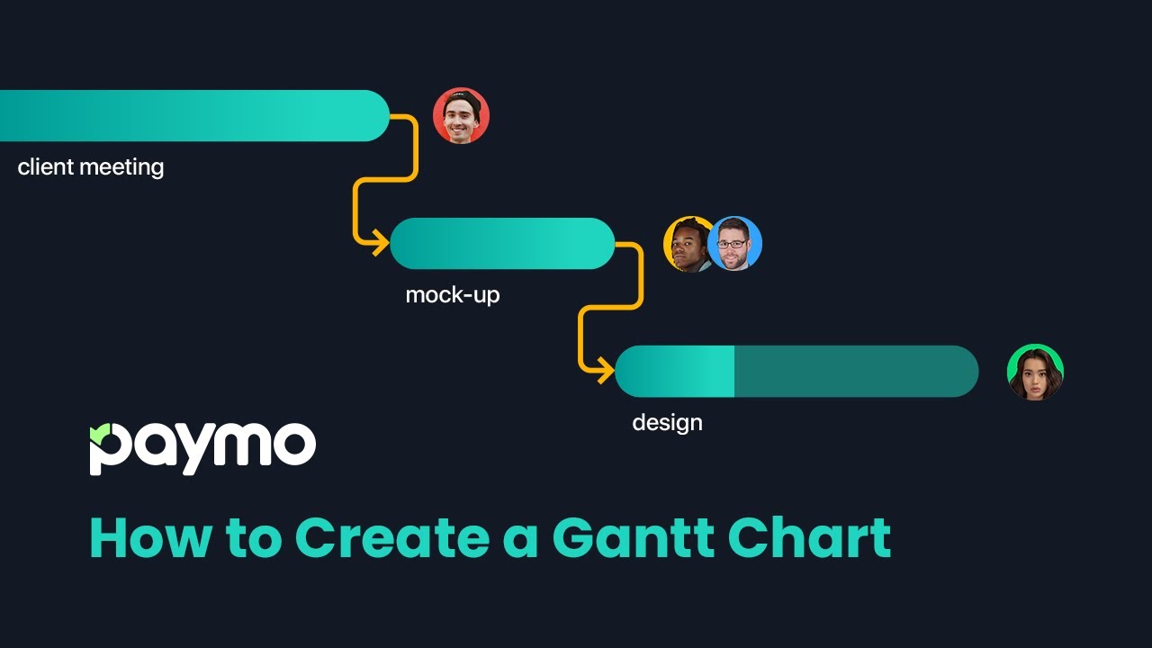 best gantt chart app android