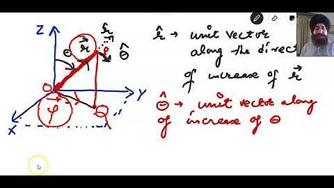 Derivatives of Unit Vectors in Spherical Polar Coordinates | Spherical Polar Coordinates
