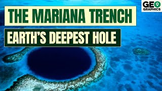 The Mariana Trench: Earth's Deepest Hole