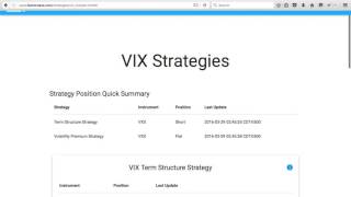 Strategies for Swing Trading the VIX