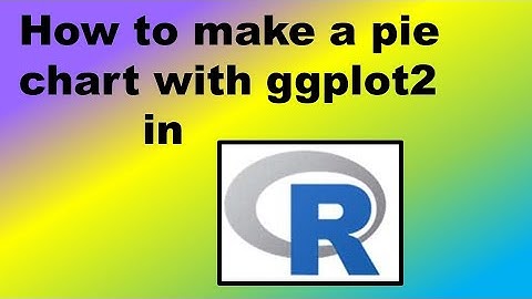 How to Make a Pie Chart with ggplot2 in R - Demonstration