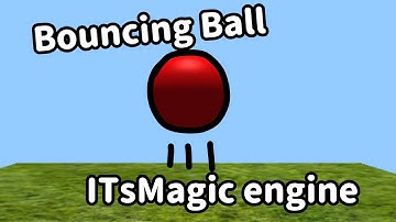 ITsMagic engine - Creating bouncing ball (MagicScript)