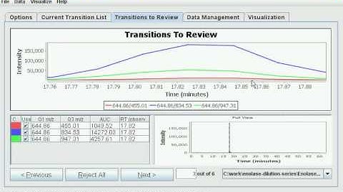 Mr. M targeted proteomics software introduction from Single Organism Software, Inc