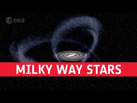 Dwarf galaxy collisions make stars form in Milky Way