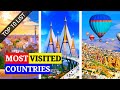 Top 10 Most Visited Countries In The World