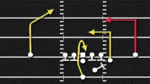 Madden Tips Play - Portland Passing Concept - Attacking Cover 4 Coverage - Strong Y Off - 866 Hook