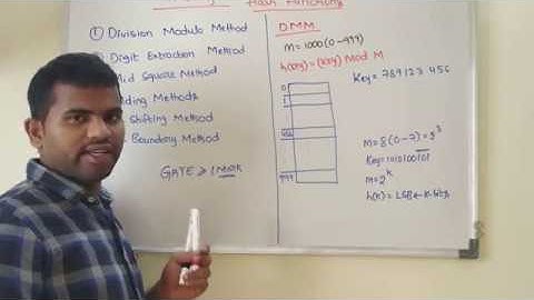 DS | Hashing | Introduction Hashing