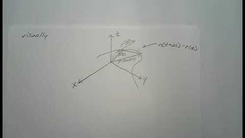 Derivatives and integrals of vector valued functions - Calc  3