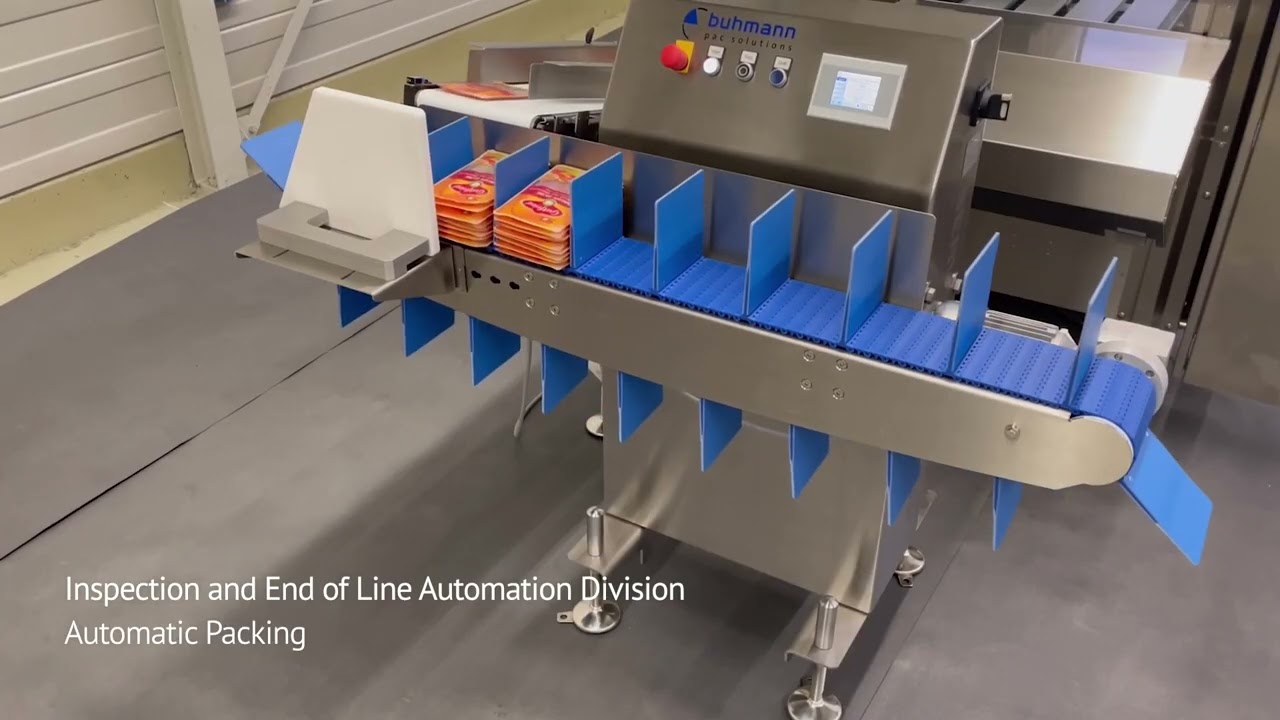 Interfood Technology | Inspection and End of Line Automation Division