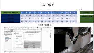 Como calcular o FATOR K de uma CHAPA METÁLICA para inserir no SOLID WORKS.