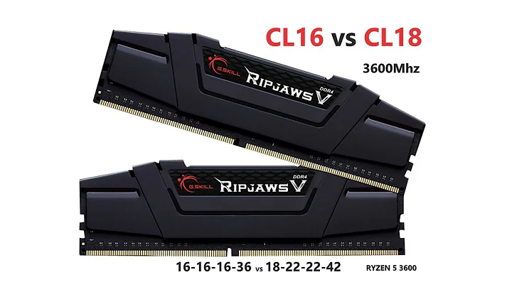 G.Skill CL16 vs Corsair CL18 3600Mhz DDR4 記憶體：Ryzen 遊戲PC的終極對決