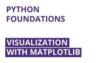Visualization with MatPlotLib | Python Foundations (Part 6/7)