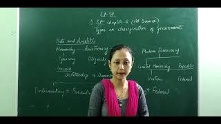CLASS 9 | CHAPTER-2 | TYPES OR CLASSIFICATION OF GOVERNMENT