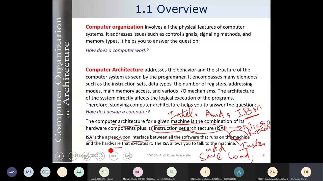 Chapter 1 - Computer Architecture and Computer Organization - YouTube