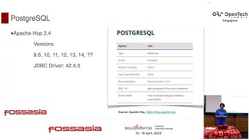 ETL made easy with Apache Hop - Koji Annoura