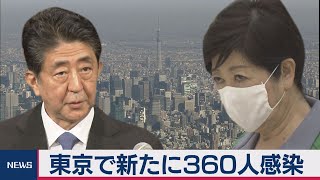 東京の新規感染者360人 安倍総理はお盆帰省自粛求めず（2020年8月6日）