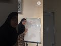 اجيو نعرفو كاملين كيفاش نعرفو مد البدل برواية ورش عن نافع اجيو نعرفو كاملين كيفاش نعرفو مد البدل برواية ورش عن نافع