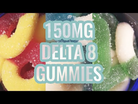 Global Cannabis Gummies Market