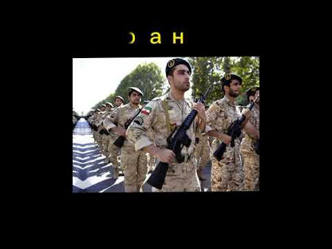 Страны поддерживающие Азербайджан!