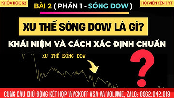 B2(P1): Xác Định XU THẾ SÓNG DOW & CẤU TRÚC THỊ TRƯỜNG Chuẩn Nhất  | Cung Cầu Chủ Động