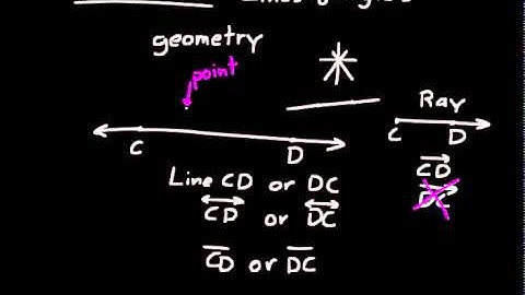 DIVE Video Lecture for Saxon Math 8/7 3rd Edition Lesson 7