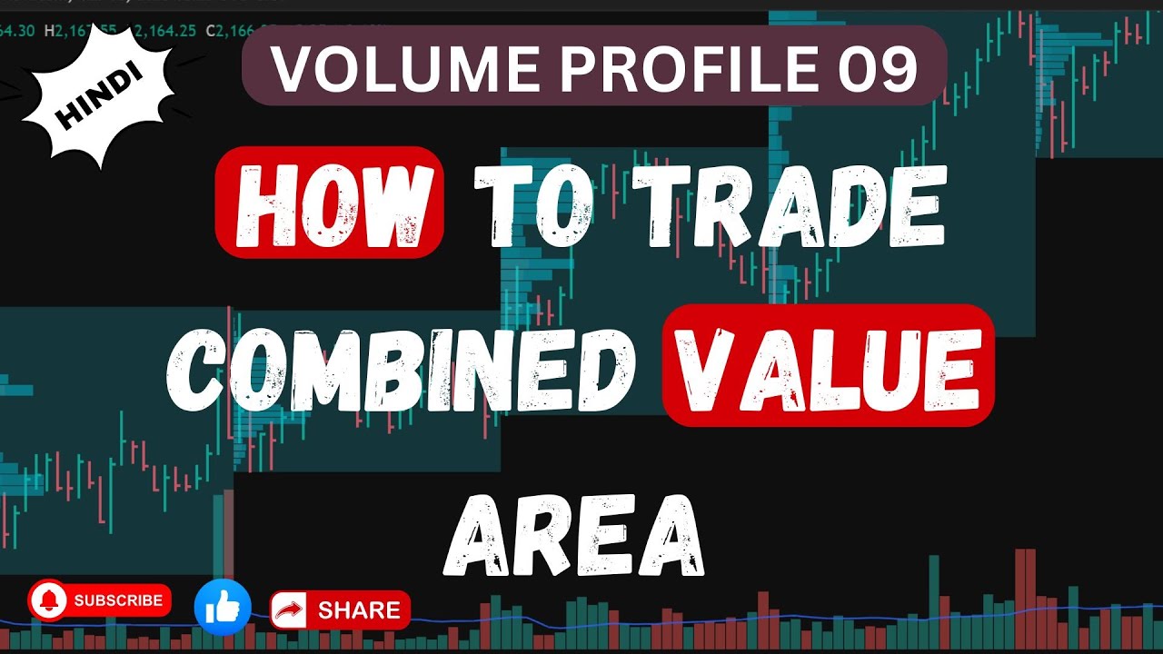 How to trade Combined Value Area | Volume Profile | - YouTube