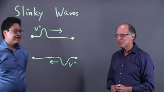 Slinky Waves Longitudinal Wave Model Slinky Thinktac Diy Science