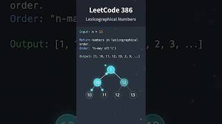 LeetCode 386: Lexicographical Numbers | Dry Run & Easy Explanation #LeetCode386 #DSA #Algorithms